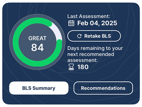 retireFIT - Best Life Score - Best Life Score Summary retireFIT Best Life Score - Best Life Score Summary