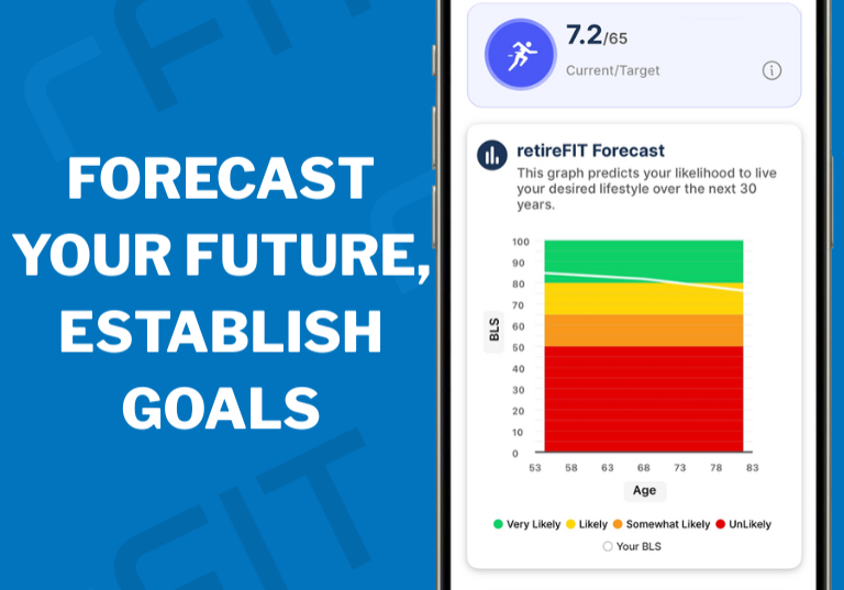 retireFIT - Benefits - Forecast Your Future and Establish Goals retireFIT - Benefits - Forecast Your Future and Establish Goals with image of retireFIT app showing a user's forecast for achieving current goals.